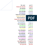 1الْمِسْكِينِ the poor PDF