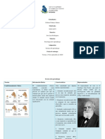 Teorías Del Aprendizaje PDF