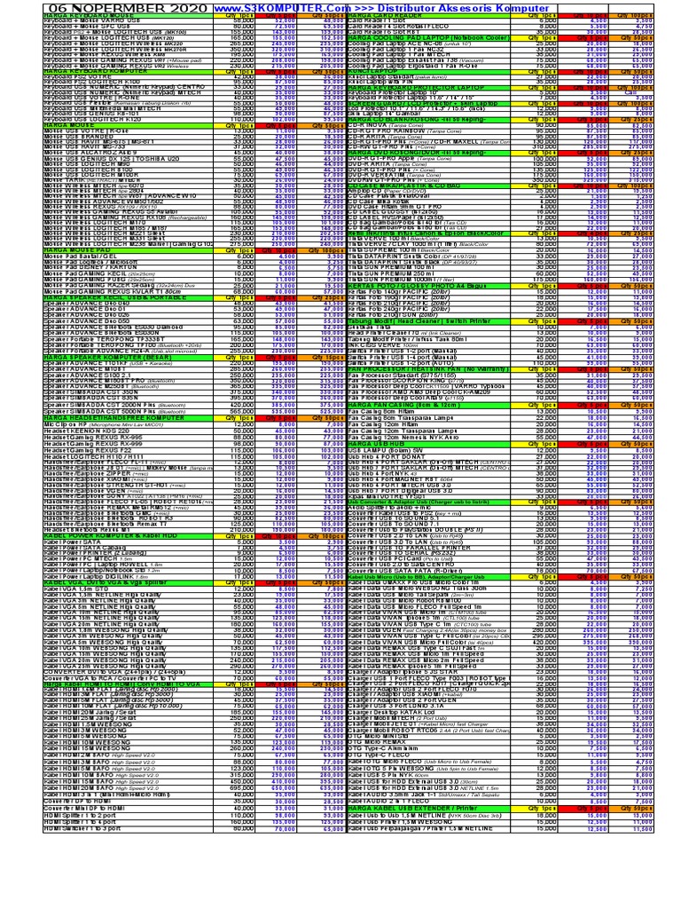 Harga Aksesoris Komputer 2020 | PDF | Laptop | Computer Keyboard
