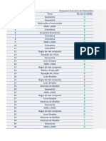 Respostas das Revisões