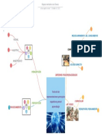Mapas Mentales Con Líneas