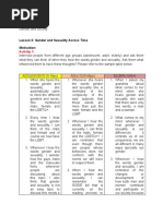 Lesson 2: Gender and Sexuality Across Time Motivation:: Activity 1