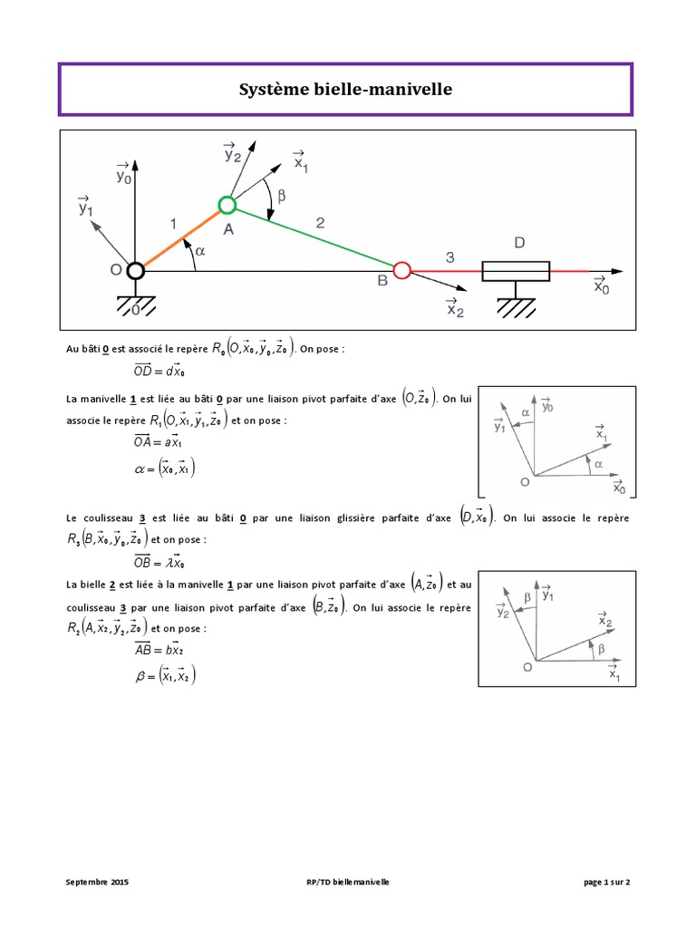  tude Cin matique Et Statique D un Syst me Bielle manivelle PDF