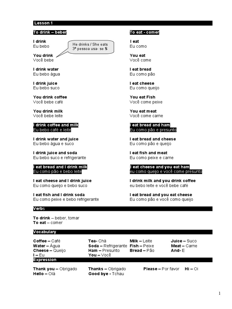 Aula de Ingles Primeira Liçao | PDF