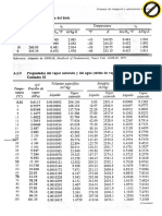 Tablas de Vapor Saturado Geankoplis PDF