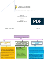 408187963-Mapa-Conceptual-Ley-de-Fomento-y-Fuentes-de-Financiacion-a-Nivel-Nacional.pdf