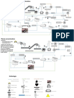 Planta Concentradora de Cu-Pb-Zn