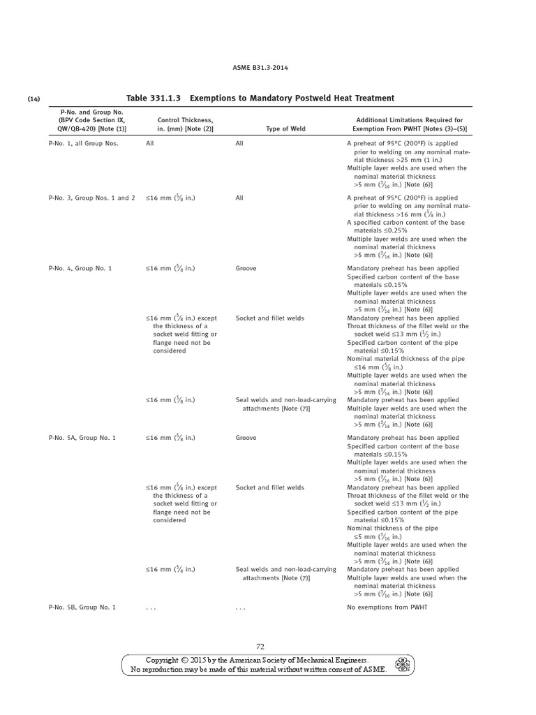 ASMEB3132014 Table 331.1.3 PDF PDF Pipe (Fluid Conveyance) Welding