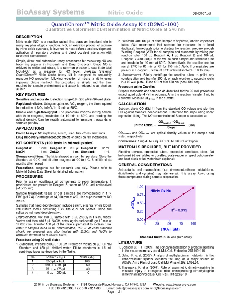 Bioassay Systems Quantichrom Nitric Oxide Assay Kit (D2No100) PDF