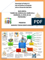 Diseño Del Curriculum, Diseño de La Enseñanza, El Papel de Los Profesores PDF