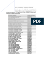 Listas de Comités de Desarrollo Comunal de Shiñacunga