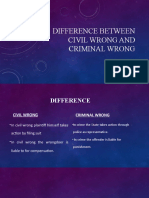 Difference Between Civil Wrong and Criminal Wrong