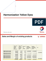 Harmonization Yellow Dyes Sales and Margins