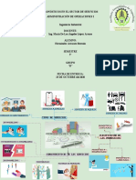 Métodos de Pronósticos en El Sector Servicios B PDF