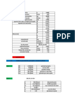 Proiect - Ambreiaj