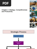 CHAPTER 2 Strategy, Competitiveness and Productivity