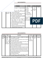 CARTA DESCRIPTIVA TCC Final