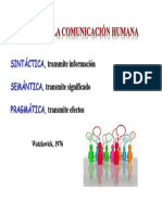 Areas de La Comunicación PDF