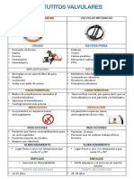 Prótesis Valvulares PDF