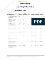 Accounting For Receivables: Assignment Classification Table