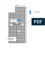 Implantation Layout