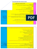 مقترحات في الوضعيات المكونة للمقاطع التعلمية للسنة الرابعة