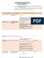 Línea Base Cuencas Hidrográficas