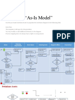 AS-IS and TO-BE model.pptx