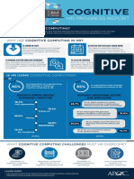 HCM - IG - Cognitive HR Progress Report