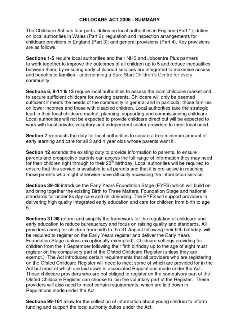 Childcare act 2016 summary image