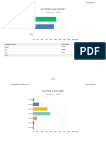 Medcanna Survey