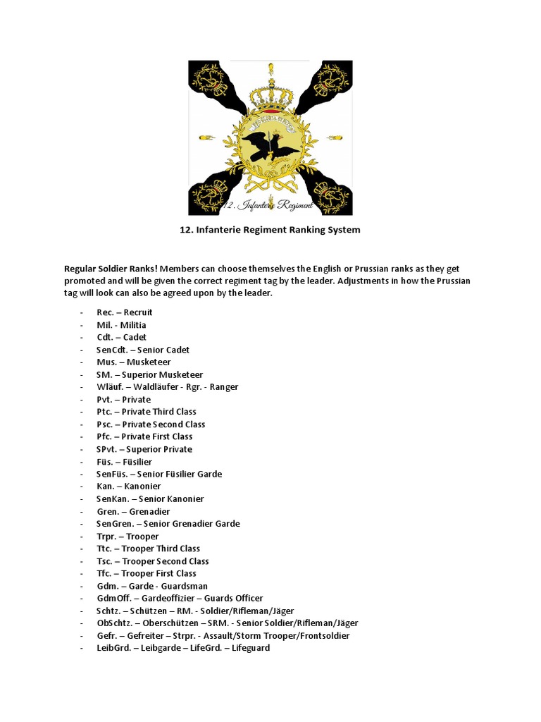 Prussian Infantry Regiment Ranks Guide | PDF | Corporal | Sergeant