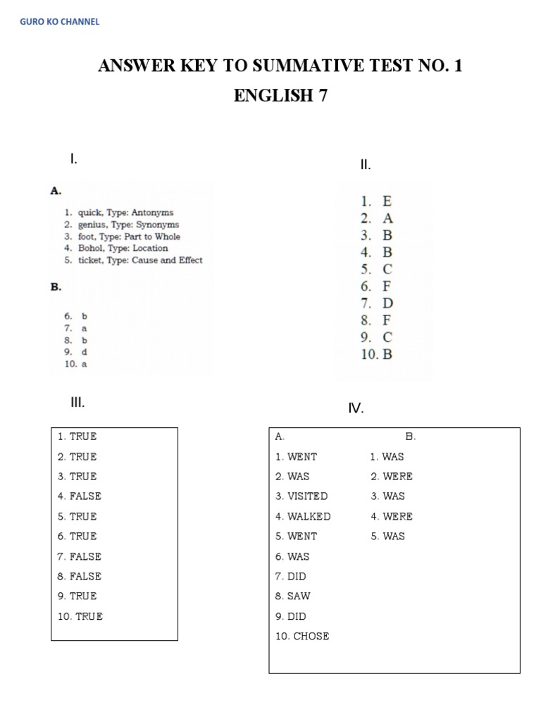 Grade 7 Answer Key PDF