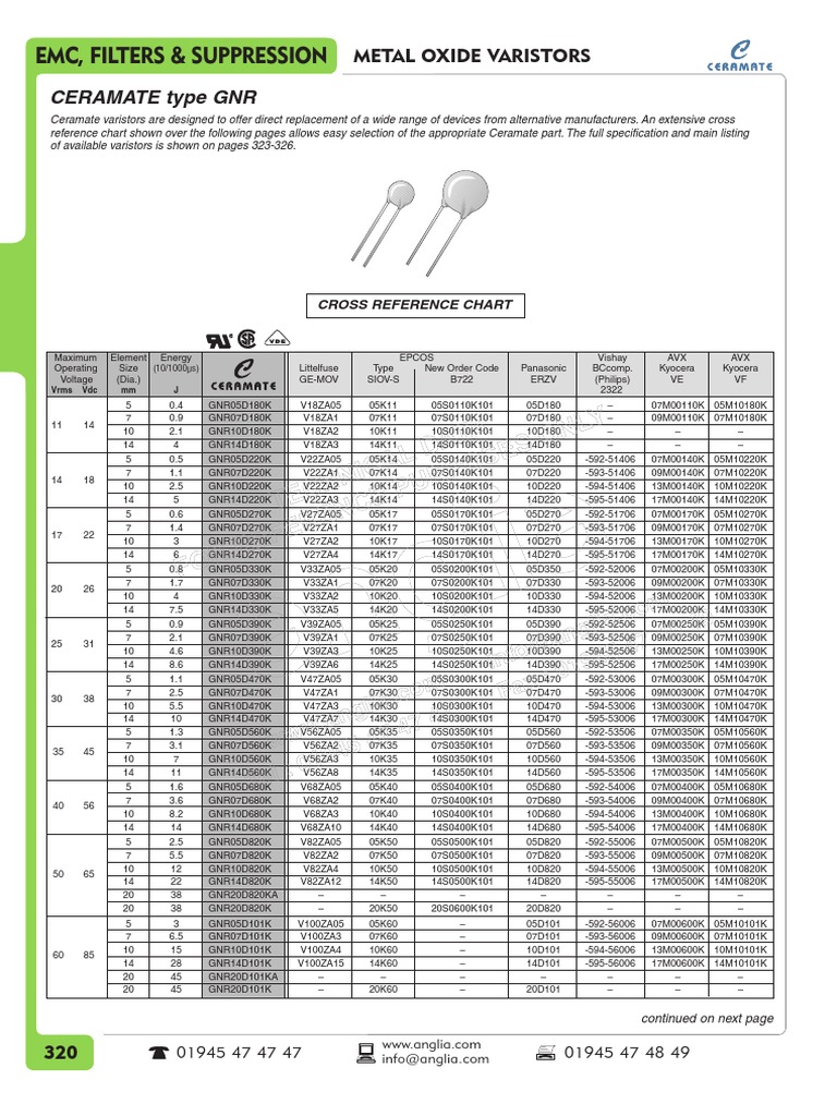 Varistors Cross Reference PDF Equipment Electrical Engineering