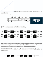 dispensa n. 3 - modi.pdf