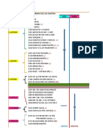 DINAMICA DE LAS CUENTAS-COLOR.xlsx