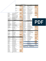 Agenda - Telefonica 2019 PDF
