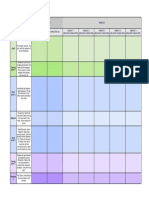 Title 7 Point Story Structure Title 7 Point Story Structure