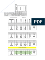 Parcial Programacion Lineal