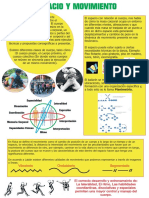 Info Cuerpo Espacio Movimeinto