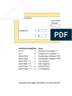 Confusion Matrix Terms