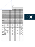 Jadwal WFH Yanjangmed: Instalasi Nama Tanggal 21 22 23 24 25 26 27 28 29 30 Gizi Rekam Medis Nasrullah