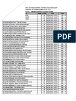 Punto Entrega 2 3-4-10 2 PDF