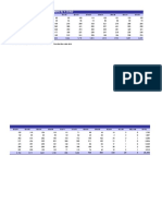 Documentos 2012. Estructura Por Sexo y Edad 0c214c3c