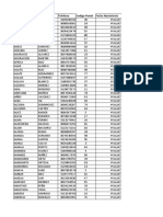 Nombre Apellidos Telefono Codigo Postal Fecha Nacimiento