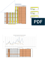 Volume Material LLT 2