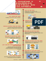 Infografia H&SI