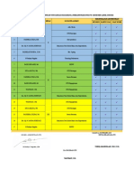 Kelengkapan Adm OTP PAS 2020.pdf