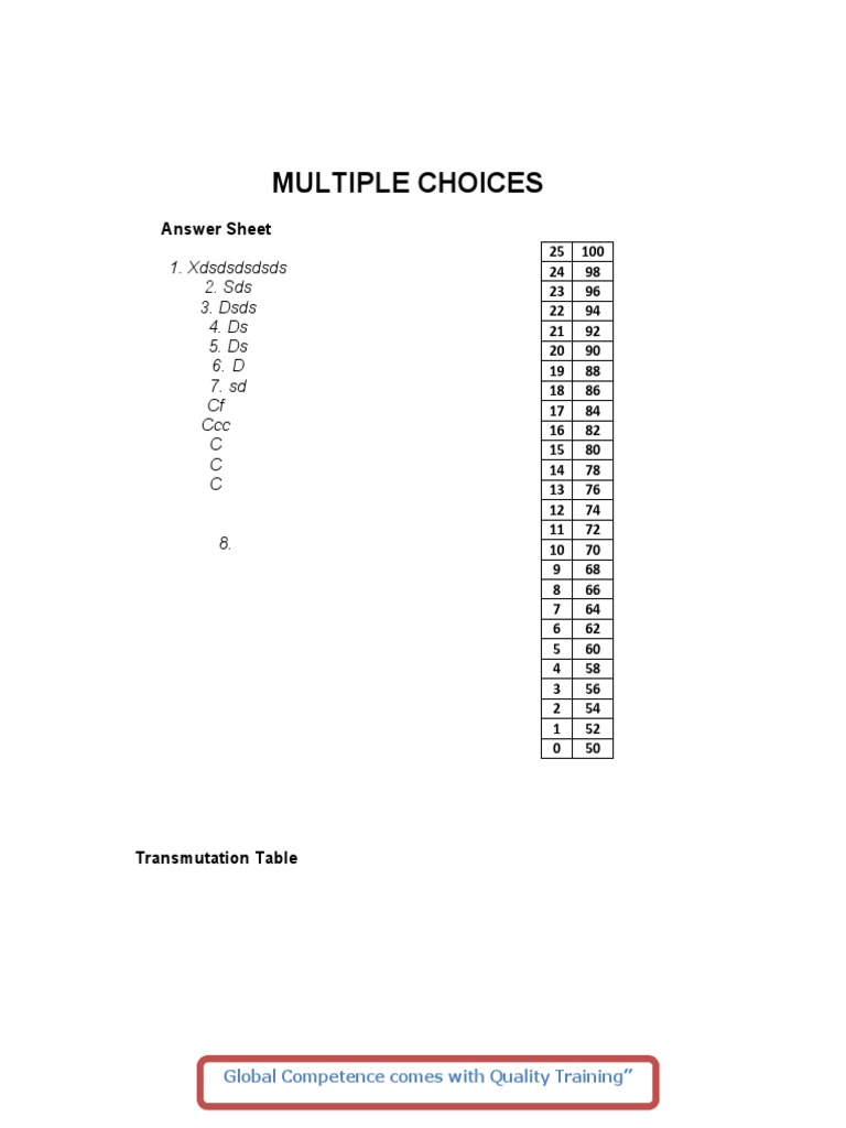 Multiple Choices: Answer Sheet | PDF