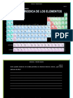 8 - Tabla Peri Dica - Organizaci N de Los Elementos